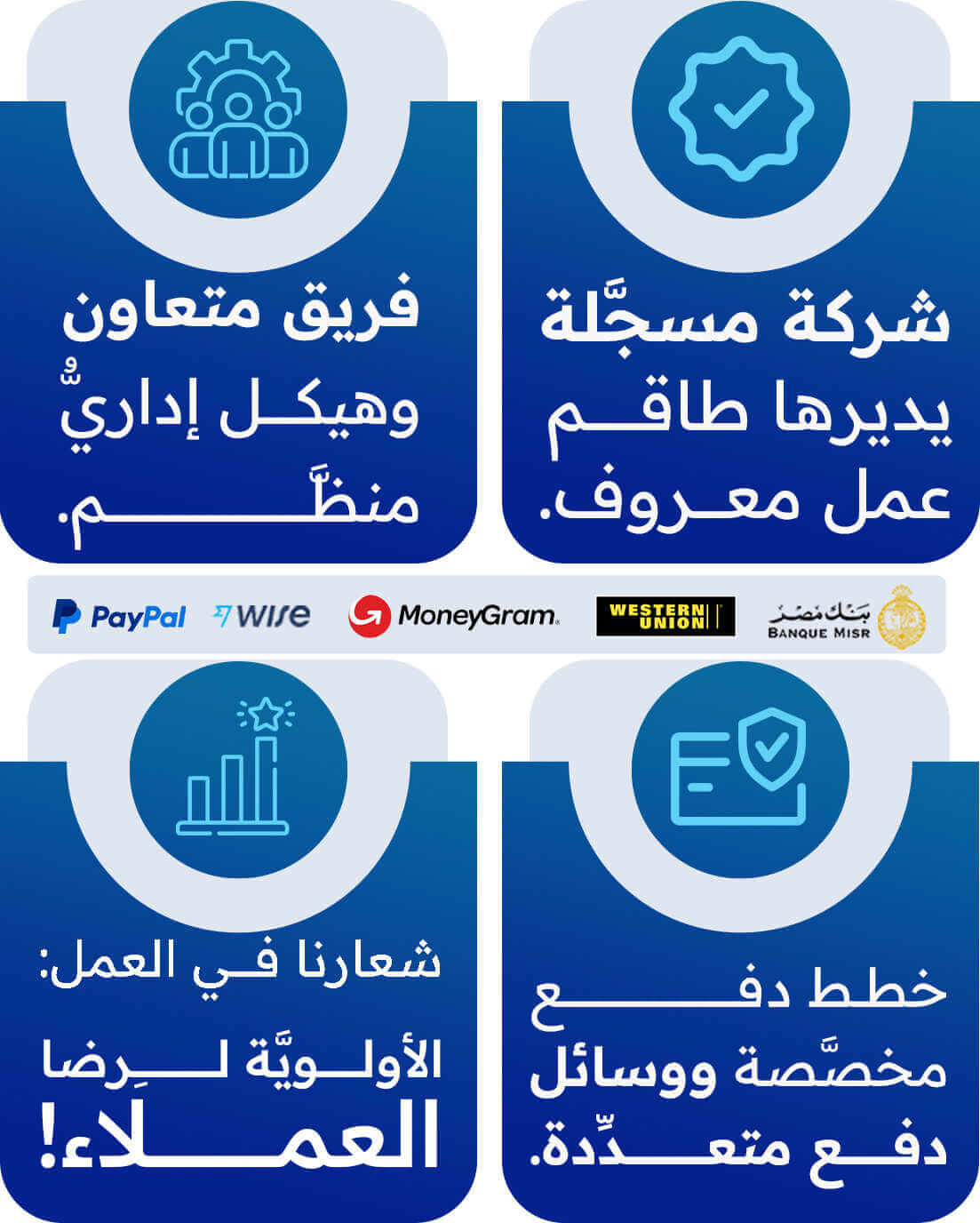 من نحن - المركز العربي للخدمات الالكترونية